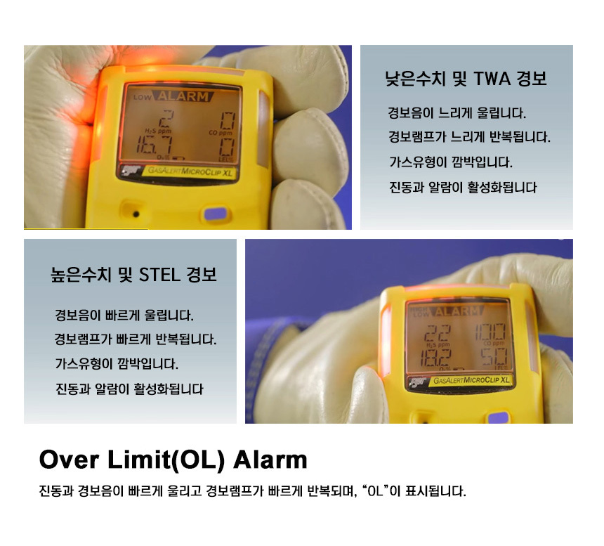 하니웰 Micro Clip XL 복합가스측정기 4가스(CO,O2,LEL,H2S) 전원 충전식 > 가스 측정기 하니웰공식쇼핑몰